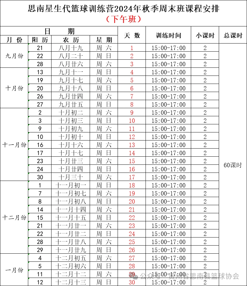 制定篮球交流计划以促进个人技能发展的方法_2